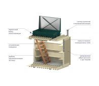 Гринлос Погреб ЛК 2500*1500*2000 - фото 3